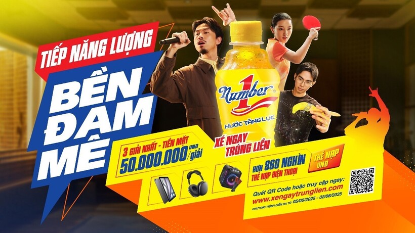 Nước tăng lực Number 1 đang triển khai chương trình khuyến mại hè khủng chưa từng có với hơn 860.000 giải thưởng có tổng trị giá 10 tỷ đồng.