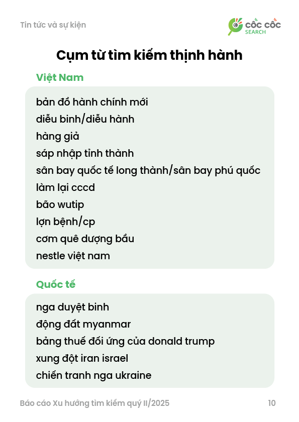 "Sáp nhập tỉnh thành”, “diễu binh/diễu hành” lọt top xu hướng tìm kiếm- Ảnh 2.