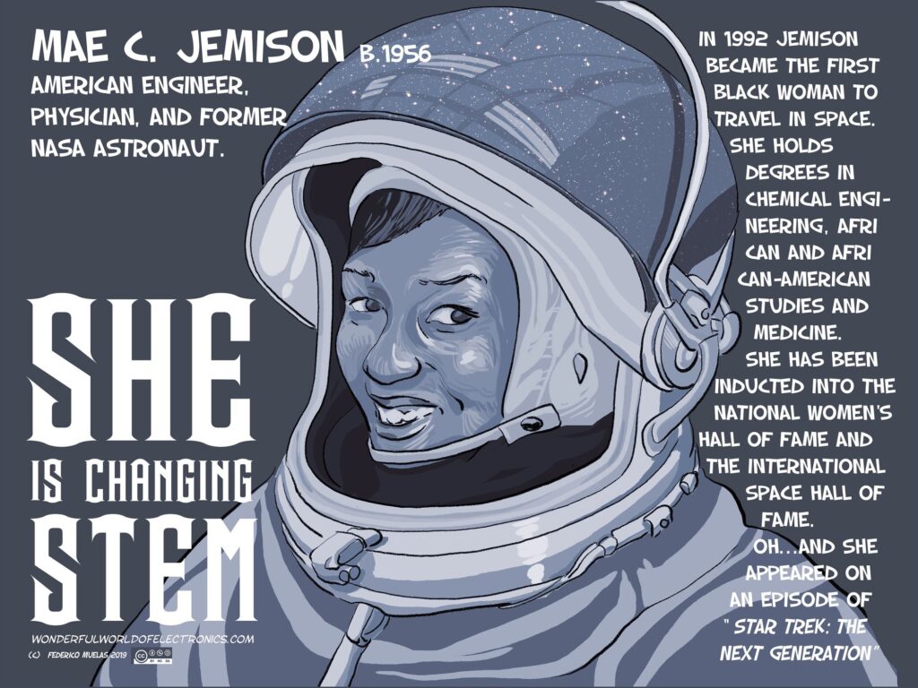 Mae Jemison: Người phụ nữ Mỹ gốc Phi đầu tiên bay vào vũ trụ- Ảnh 1.
