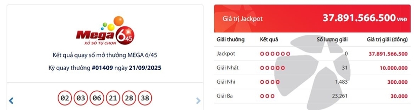 Kết quả xổ số Vietlott Mega 6/45 kỳ quay trước đó 21/9/2025