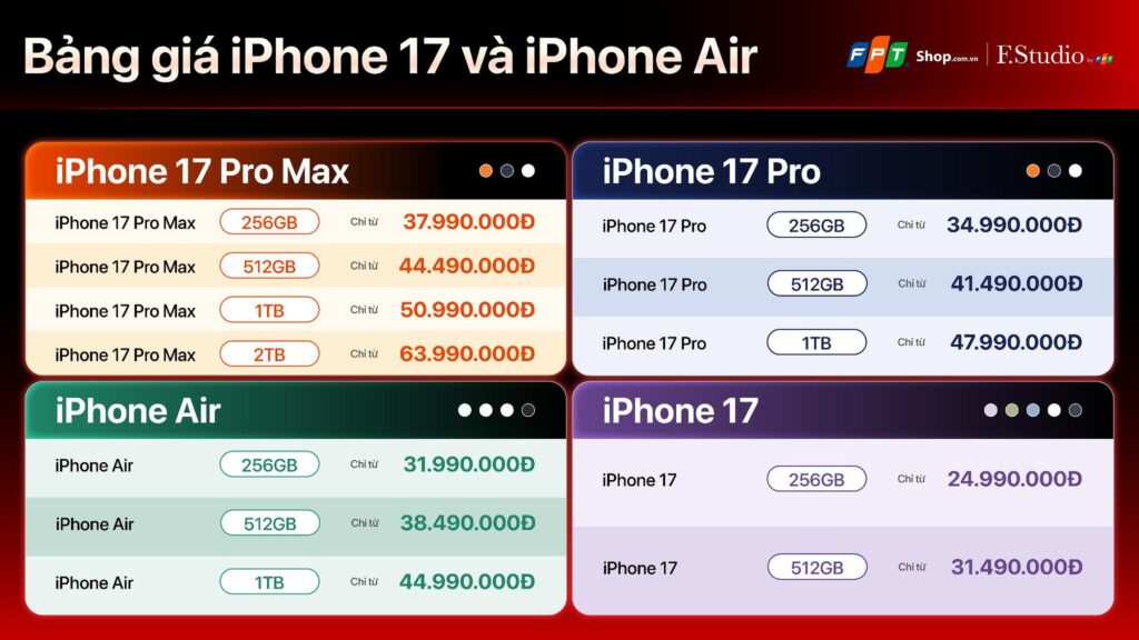 FPT Shop và F.Studio nhận đặt cọc iPhone 17, iPhone Air với mức trợ giá đến 4.500.000 đồng- Ảnh 1.