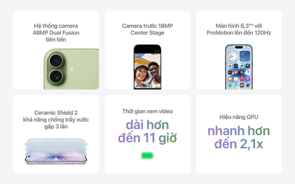 iPhone 17: 5 điểm nhấn đột phá khiến bạn phải nâng cấp ngay lập tức- Ảnh 1.