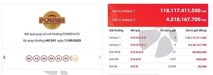 Kết quả xổ số Vietlott Power 6/55 kỳ quay trước đó 11/9/2025