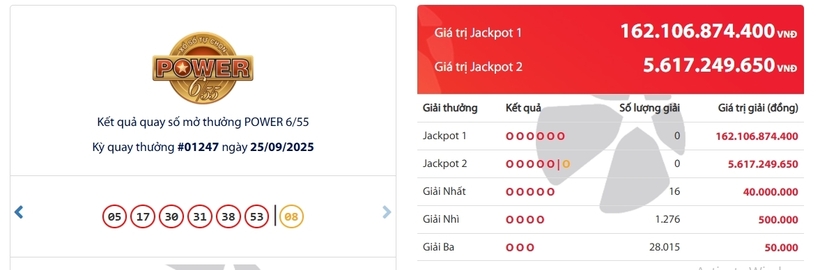 Kết quả xổ số Vietlott Power 6/55 kỳ quay trước đó 25/9/2025