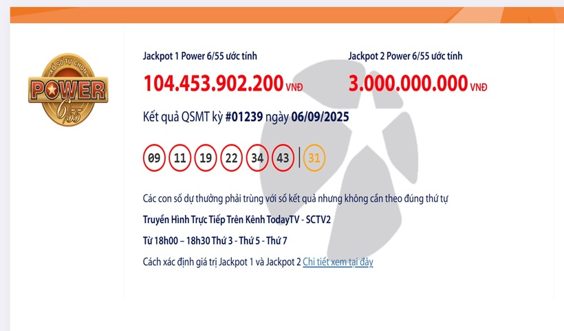 Kết quả ngày 6/9.