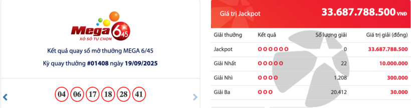 Kết quả xổ số Vietlott Mega 6/45 kỳ quay trước đó 19/9/2025