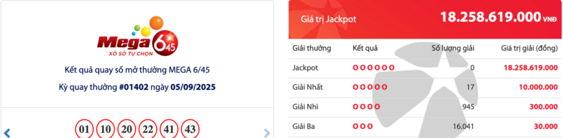 Kết quả xổ số Vietlott Mega 6/45 kỳ quay trước đó 5/9/2025